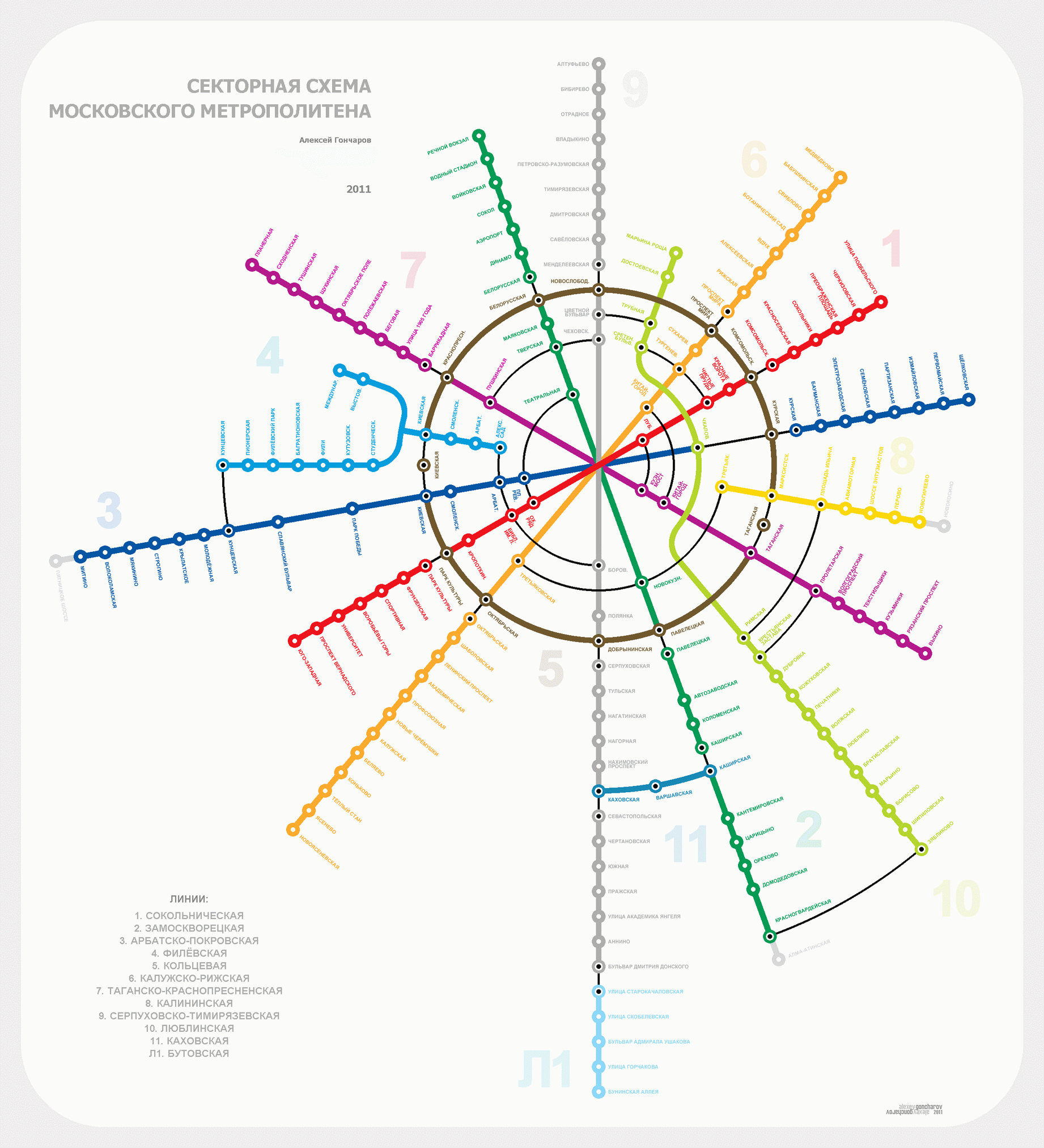 Интерактивная Карта Метро Москвы 2020