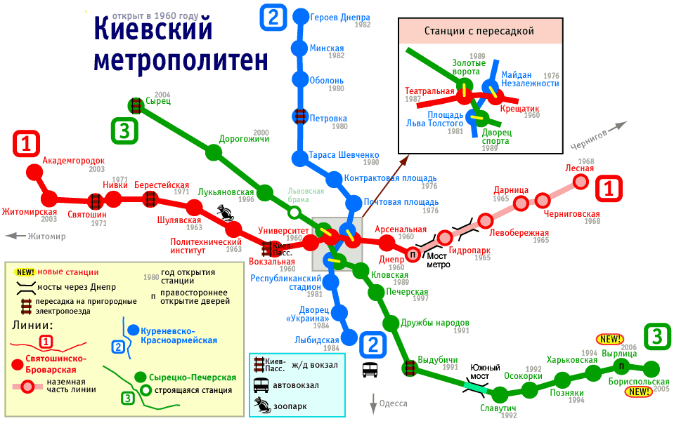 Метрополитен Киева