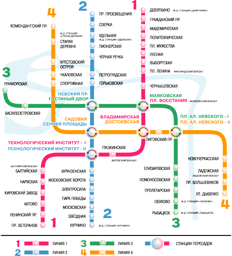 метрополитен санкт петербурга