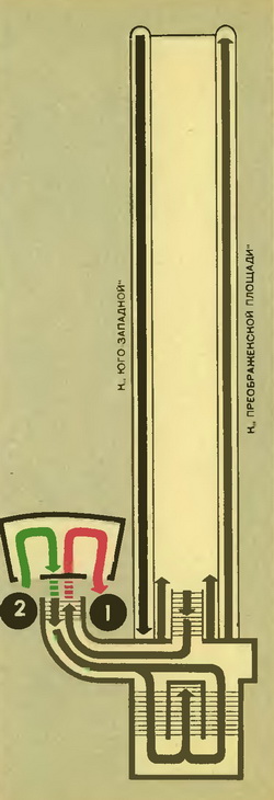 Кировско-Фрунзенская линия (Сокольническая линия) Станция Красносельская